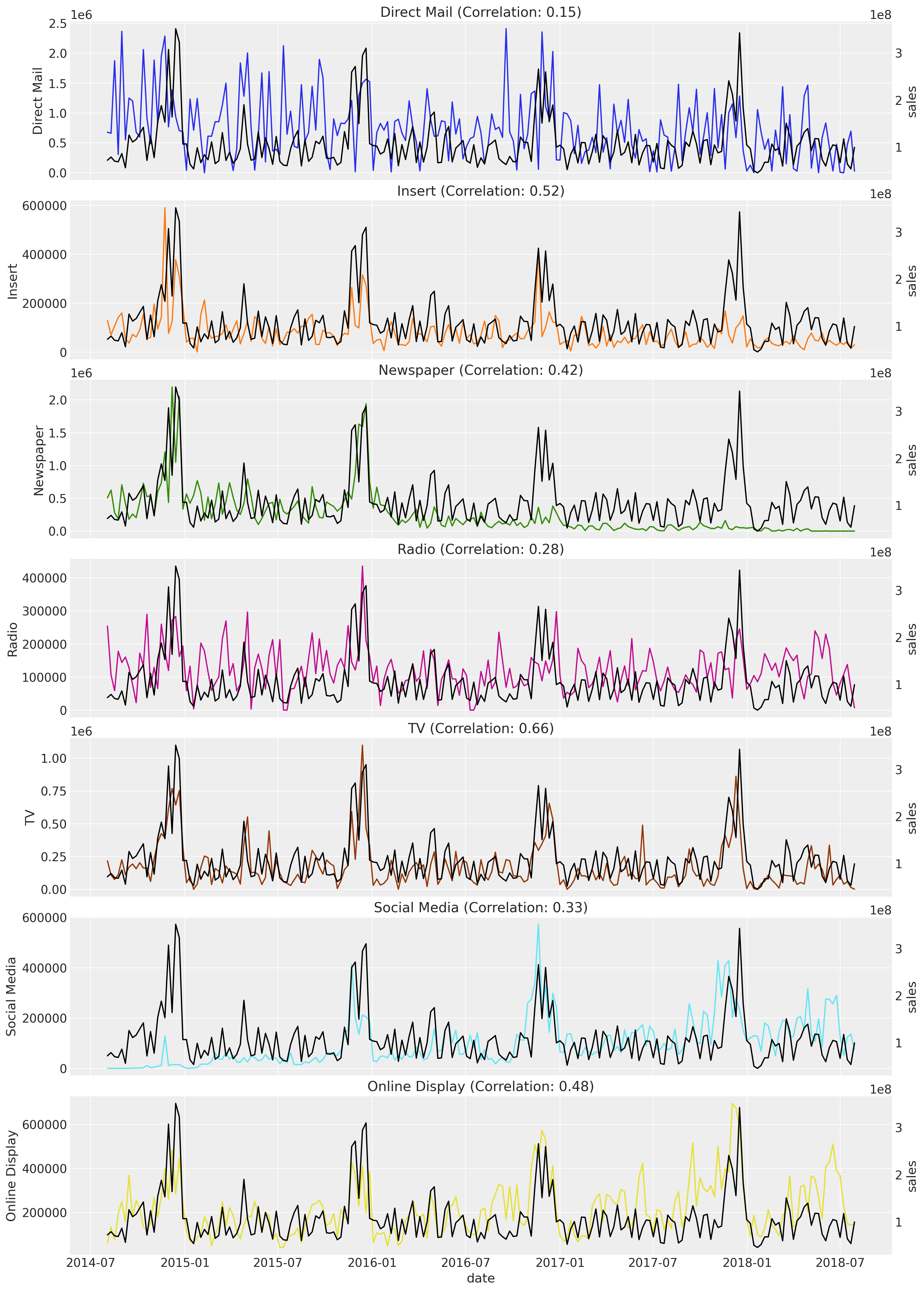 ../../_images/0701a692ac452b0f88c4e60a0f1091c41d8b9f34aaaebe5d16e59f5b64a8076b.png