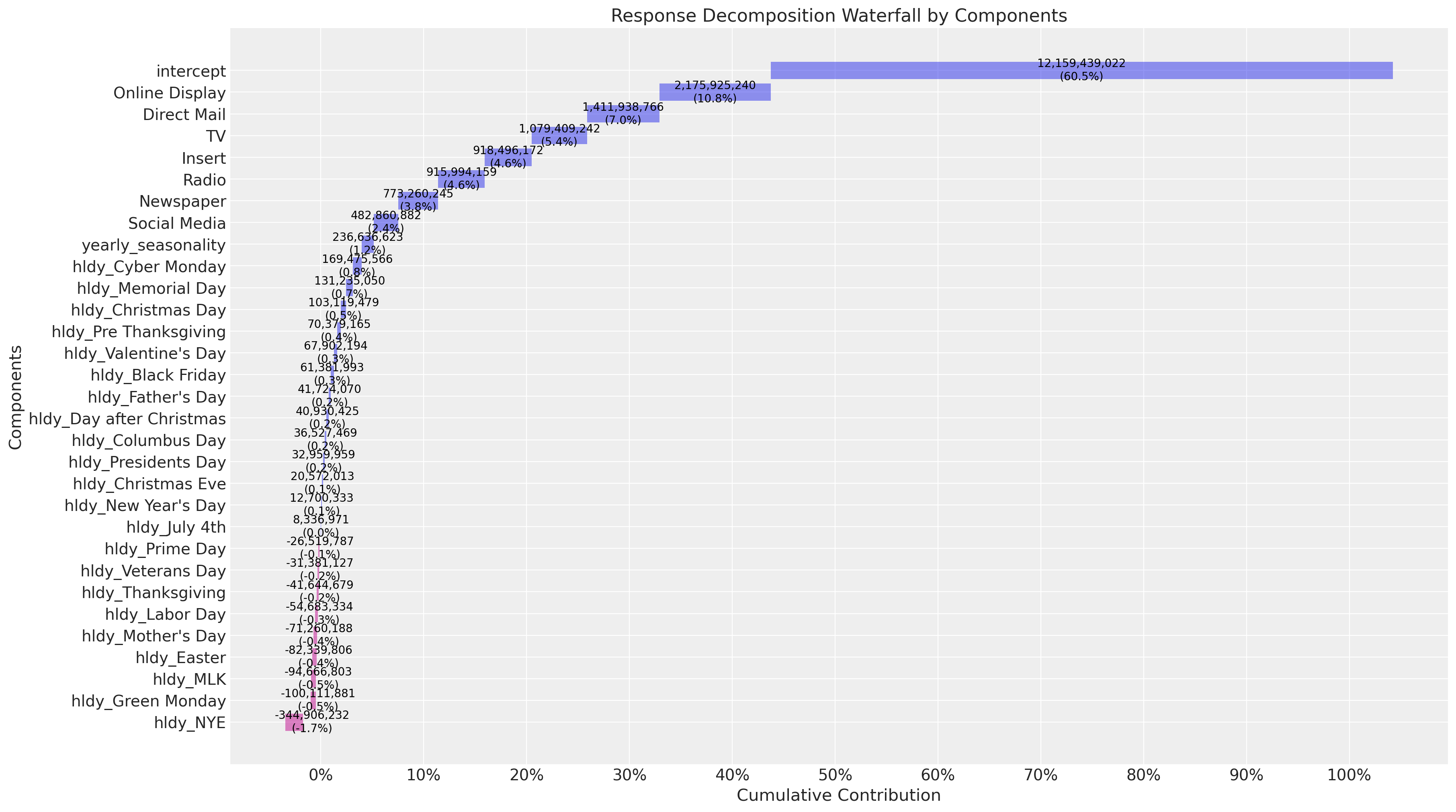 ../../_images/1f1c711b90b0b1f3db55b7081baaa589ef5475658520eb59b1383db09b574838.png