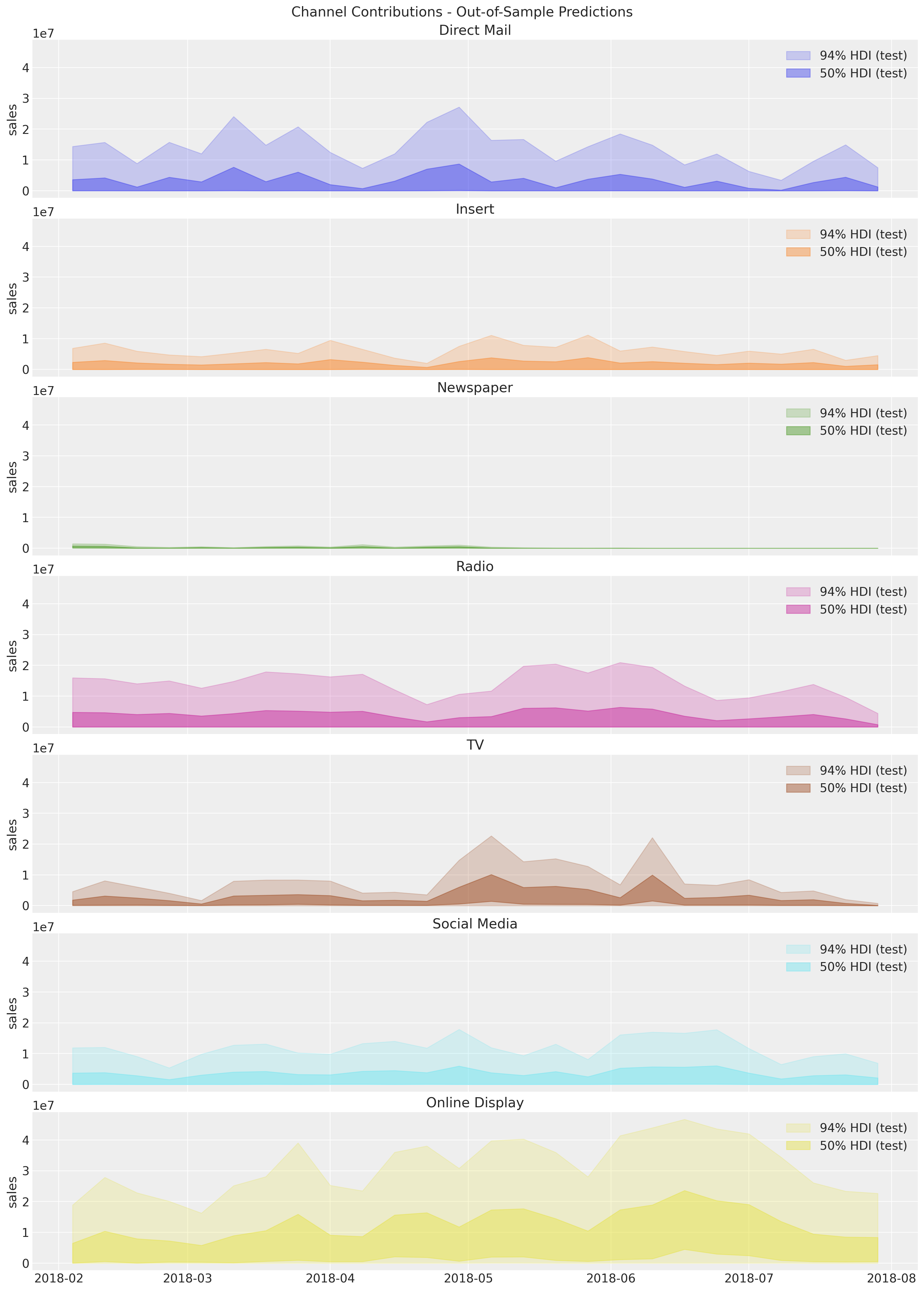 ../../_images/25cec09e46e0e5a5e350fc75aa2128c3229157988550314329e127b8b0b96192.png