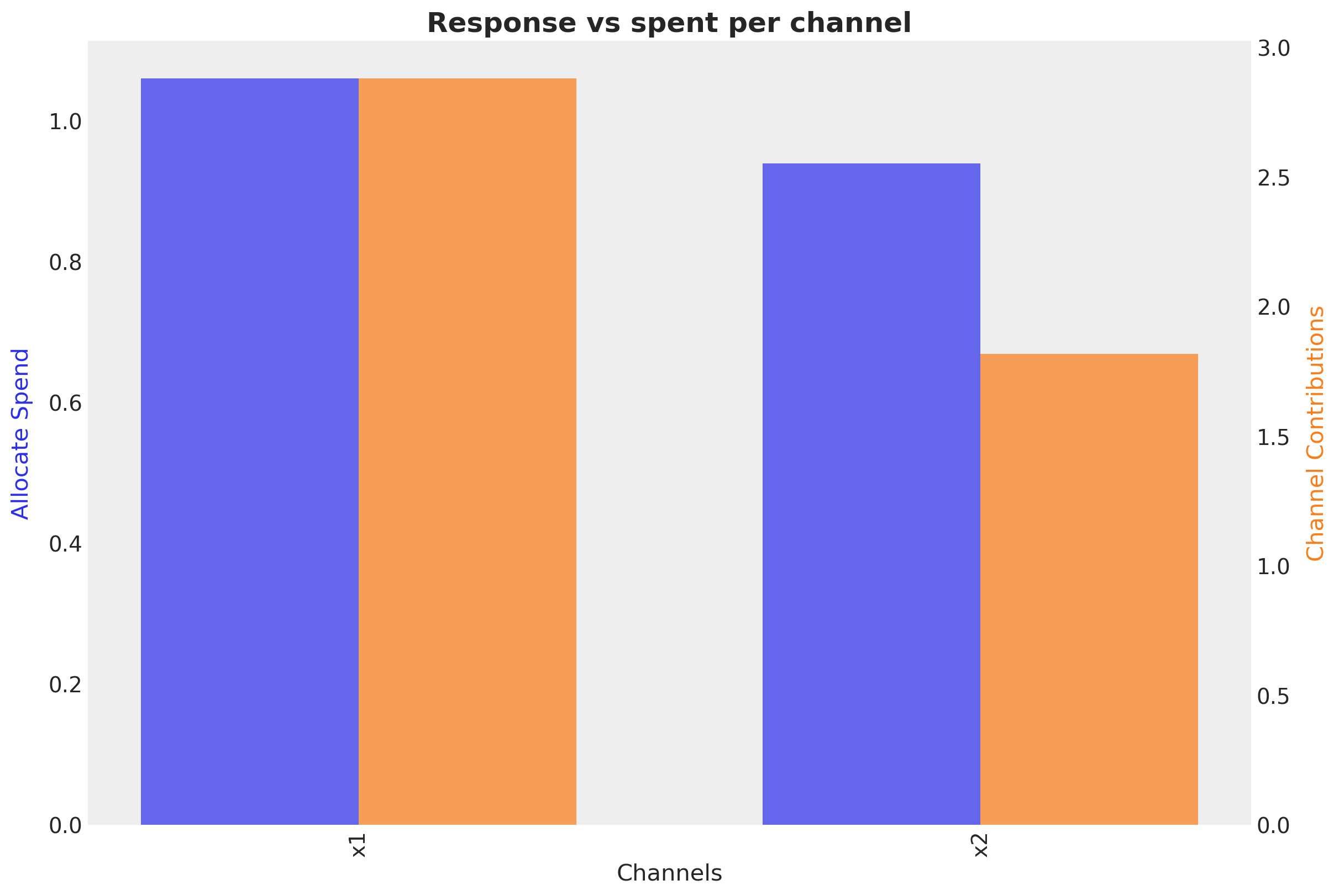 ../../_images/80a5968ae987009cdaf3405a6c0c5b450fae803941f5b32d4ede7fd30db450b4.png