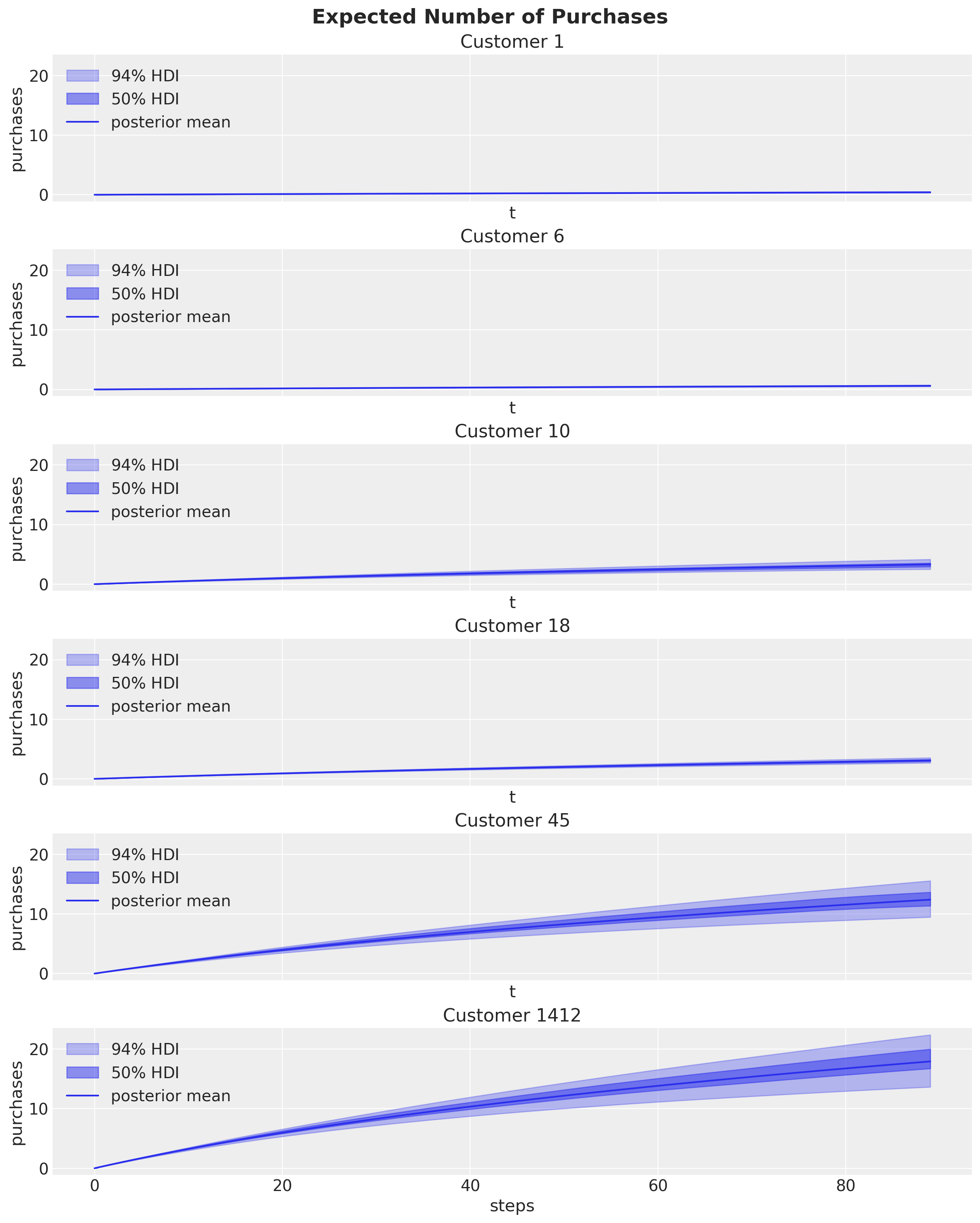 ../../_images/b25bb42c02232e5a3c6ac1ce5c700029150d1860733f5e6be61b32faba3c59f6.png